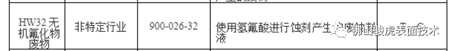 米兰游戏 | 米兰(中国)工艺特点